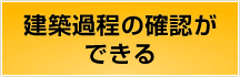 ۲γǧǤ